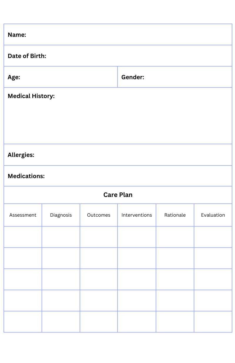 Nursing care plan template